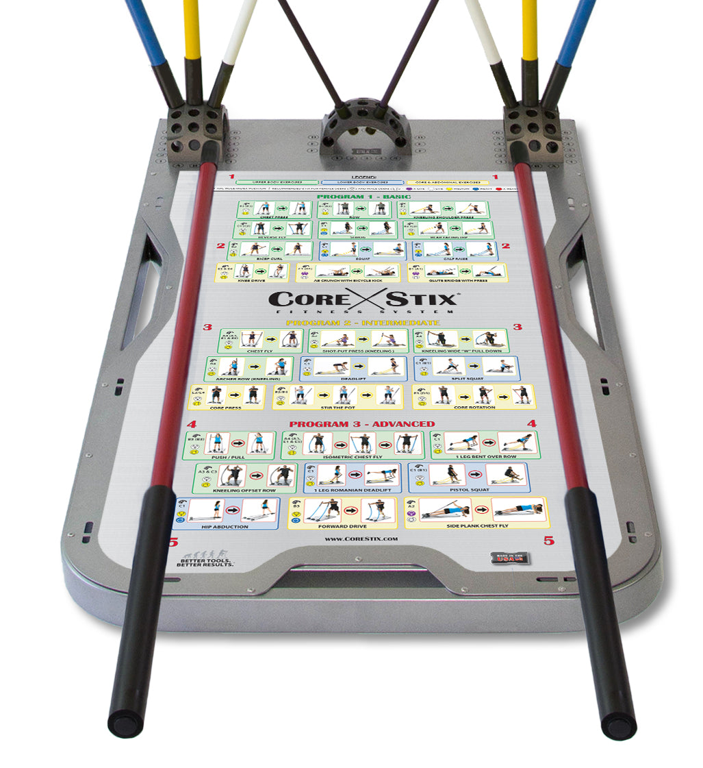 CORE STIX PRO BOARD